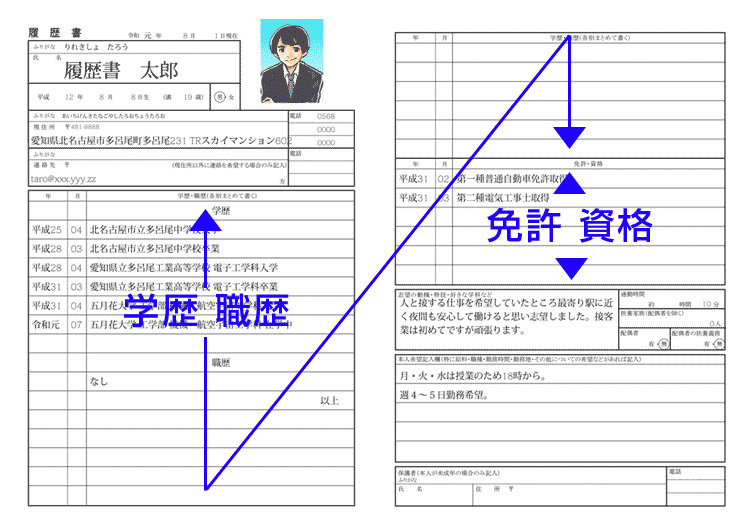 在学 履歴 中 書